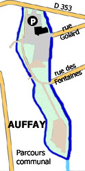 Parcours Auffay